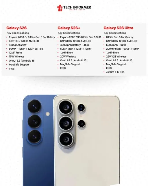 Dự đoán Samsung Galaxy S26 Plus trang bị dung lượng pin khoảng 4.900mAh